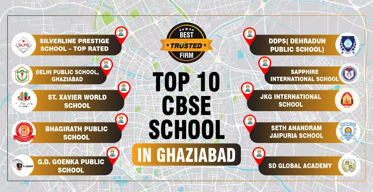 cbse school in gaziabad